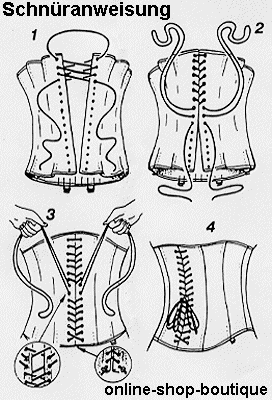 Viktorianische Corsagen / Corsets / Mieder Taillenumfang.